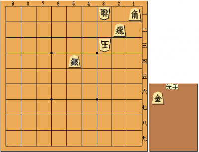 第3問　西田拓也五段からの出題