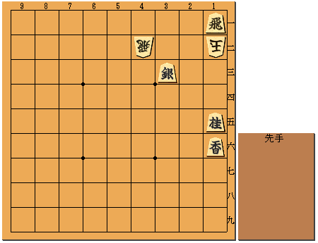 第1手　先手1一飛