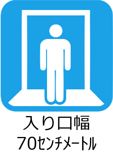 入り口幅70センチメートル