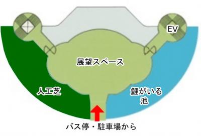 自然博物館4階平面図