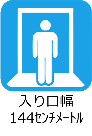 入り口幅144センチメートル