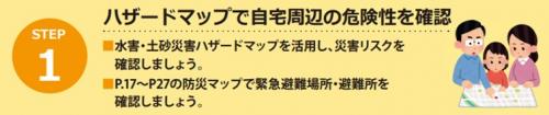 水害・土砂災害ハザードマップを活用し、自宅周辺の災害リスクを確認しましょう。また、「防災ハンドブック」のP.17からP27に掲載している防災マップで緊急避難場所・避難所を確認しましょう。