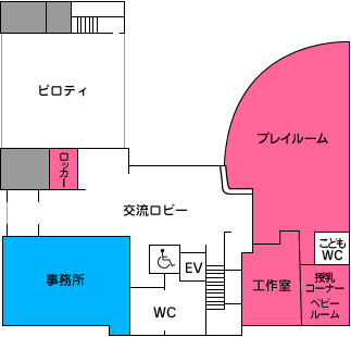 センター1階の見取り図