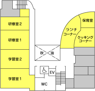 センター2Fの見取り図