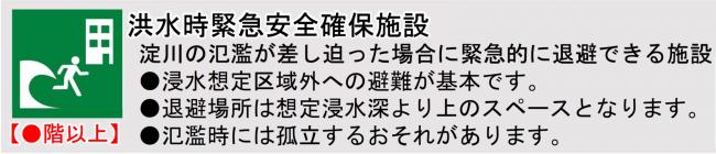 洪水時緊急安全確保施設看板