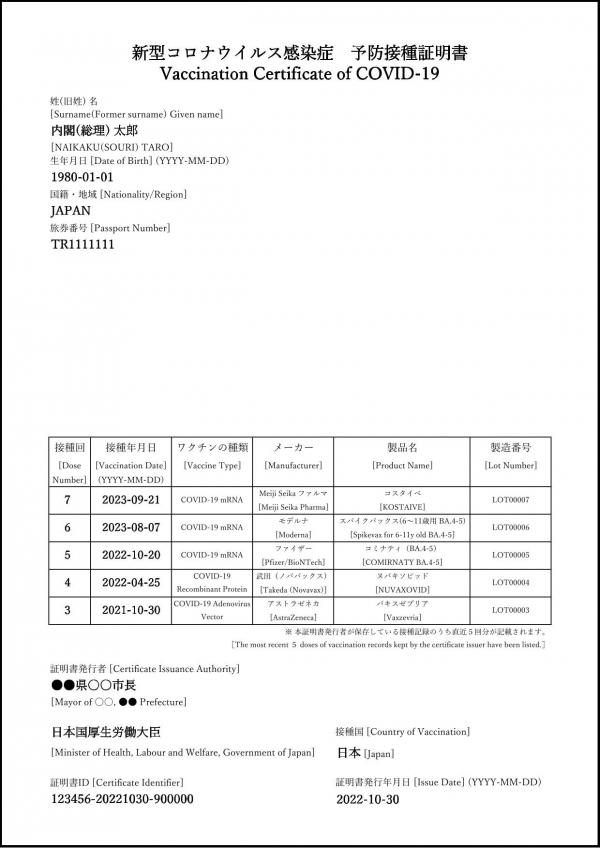 証明書雛形