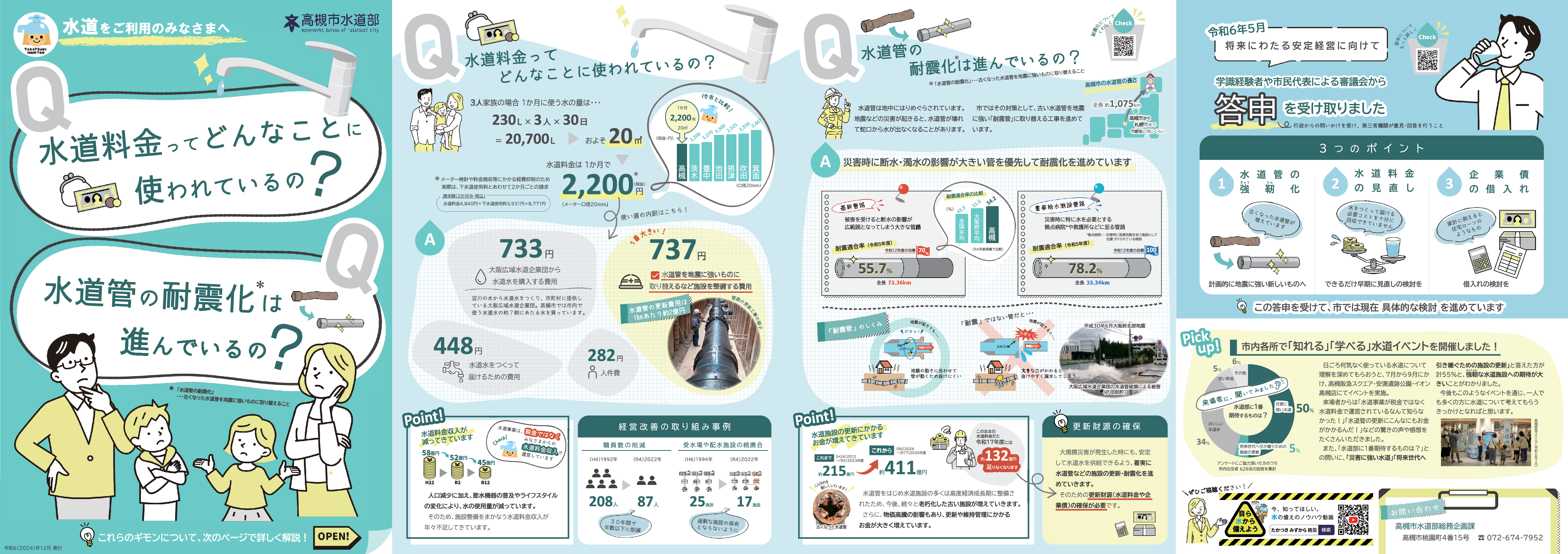 水道料金・耐震化についてのギモン