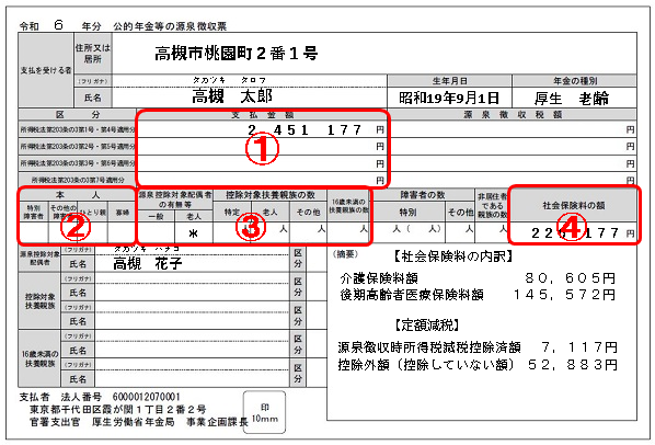 源泉徴収票のイメージ