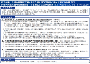 令和6年育児・介護休業法改正の概要