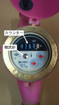 水道メーターの画像