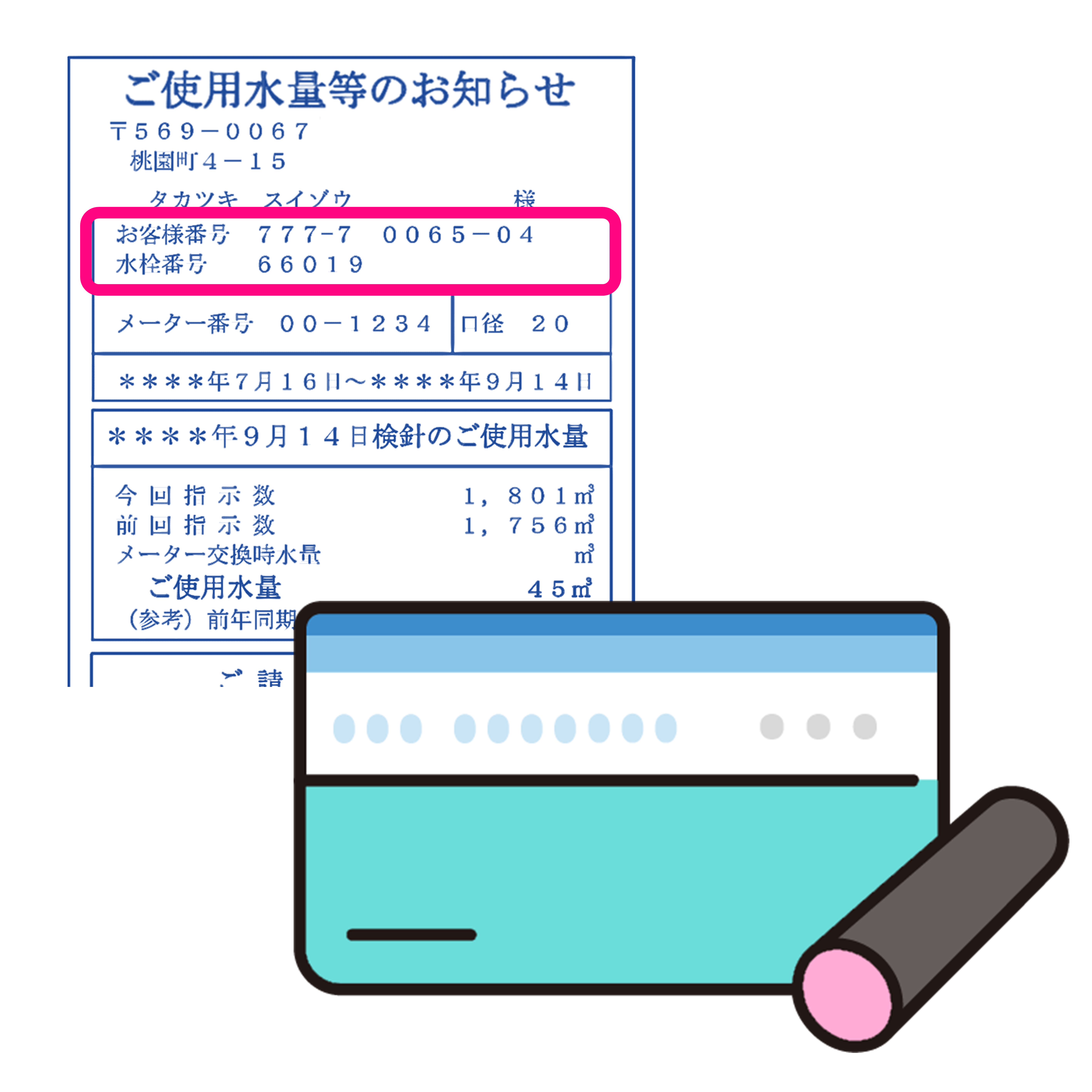 金融機関で手続きする際の持ち物