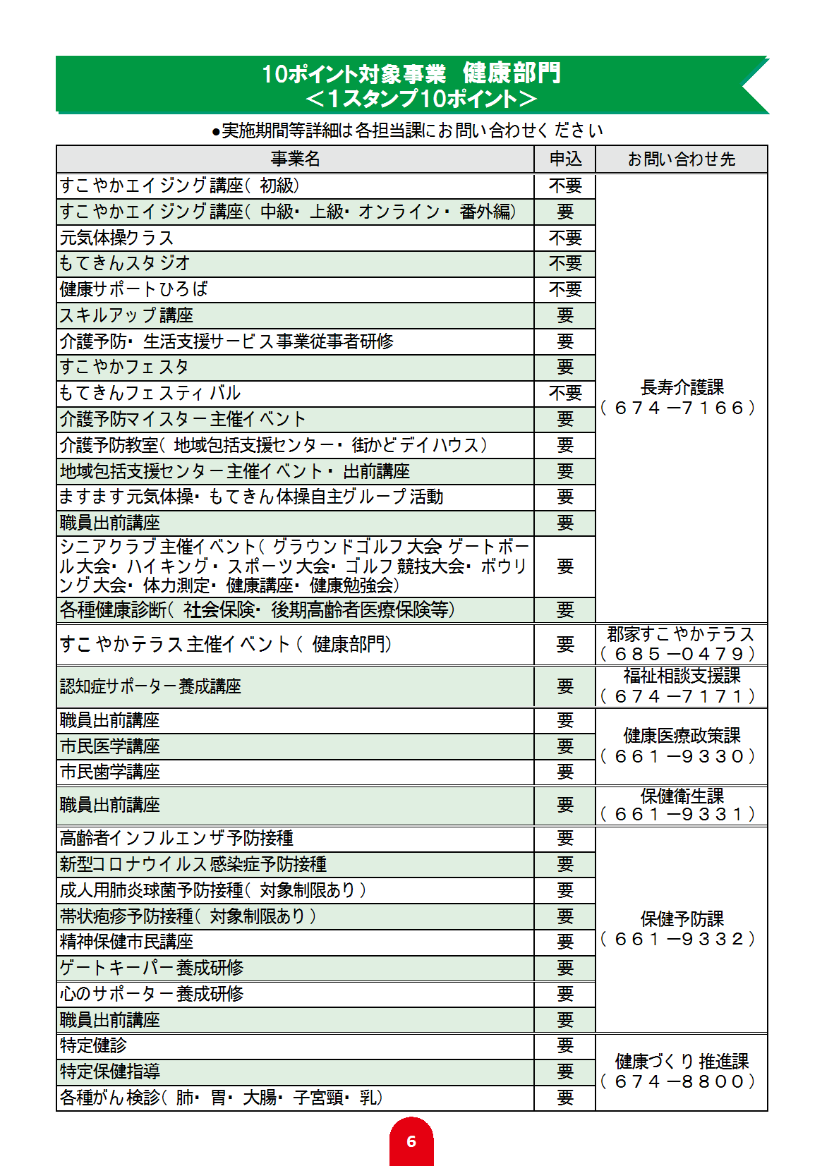 10ポイント対象事業1