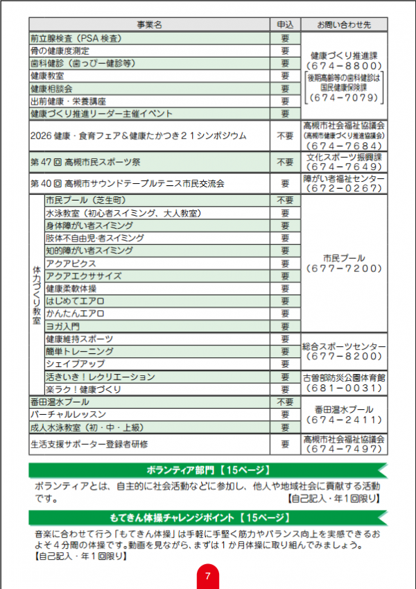 10ポイント対象事業2