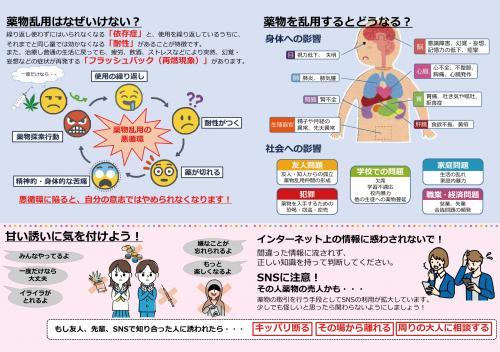 No　ドラッグ　たかつき　薬物乱用のない街　裏面