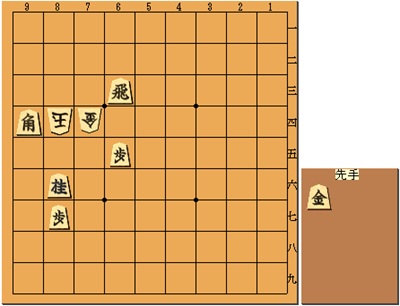 0手
