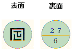 27 6と記載されたガスメーター有効期限の写真