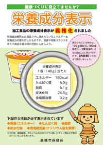 栄養成分表示チラシ（表）