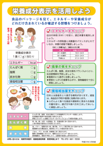 栄養成分表示（裏）