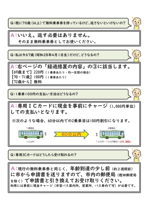 制度改正のＱ＆Ａ