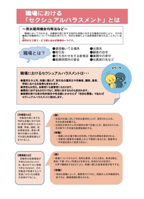 2.職場における「セクシュアルハラスメント」とは