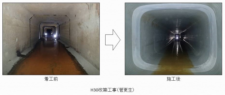 耐震事業に伴う平成30年度管更生工事の着工前と着工後の写真