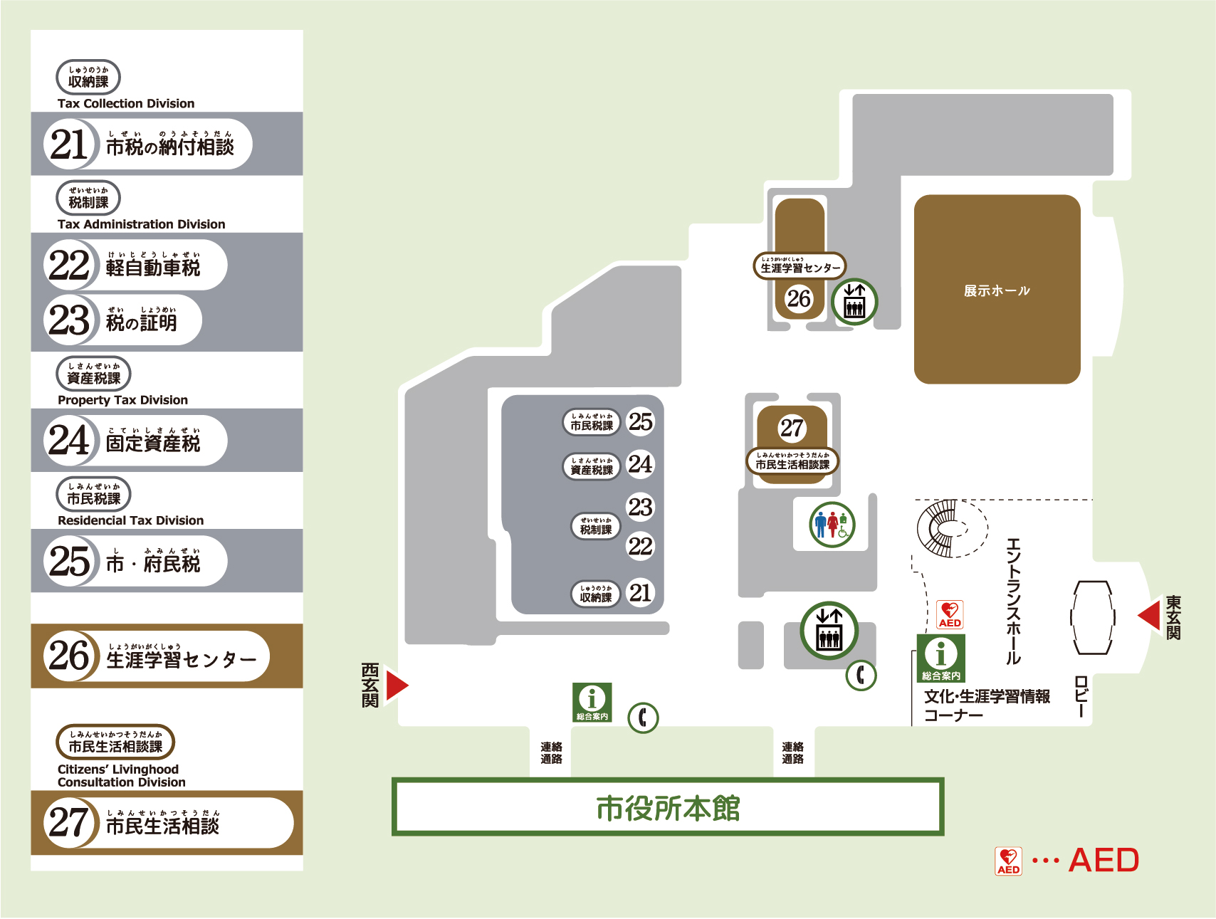 総合センター1階案内図