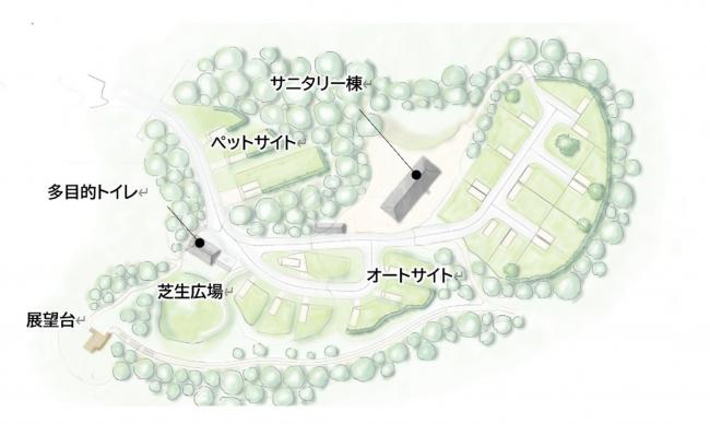 第2キャンプ場のリニューアルのイメージ画像