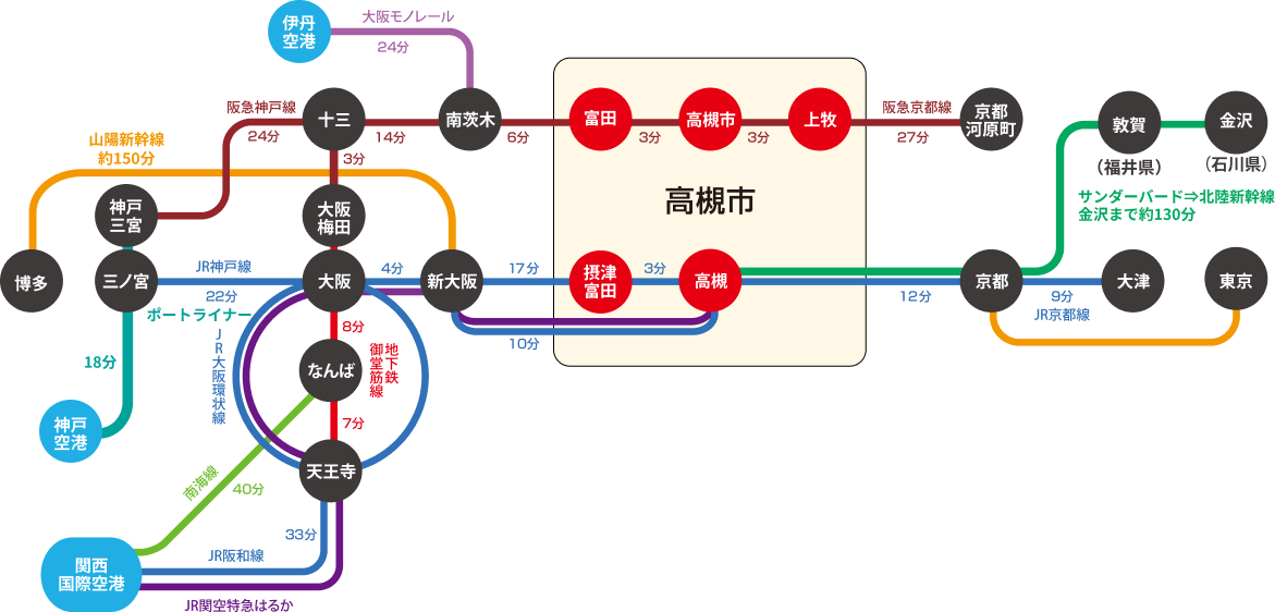 路線図